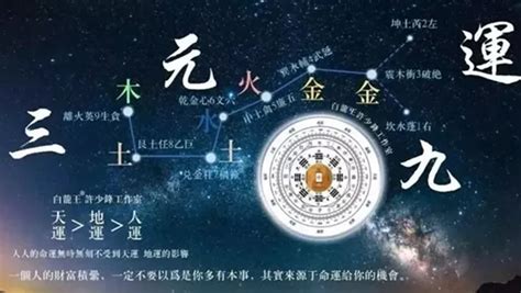 三元九運 2023|2023年的大變化，你準備好了嗎？